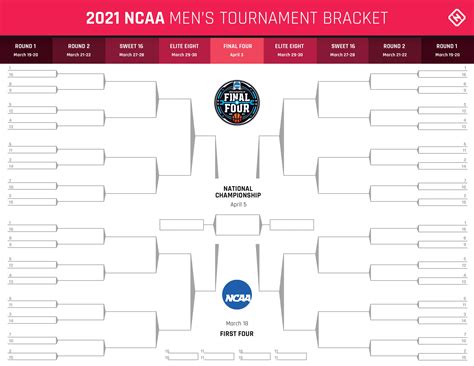 lines for ncaa tournament games.